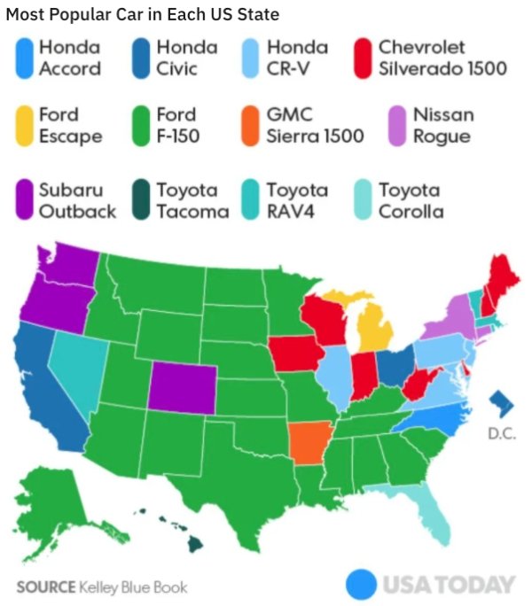 Interesting Data (27 pics)
