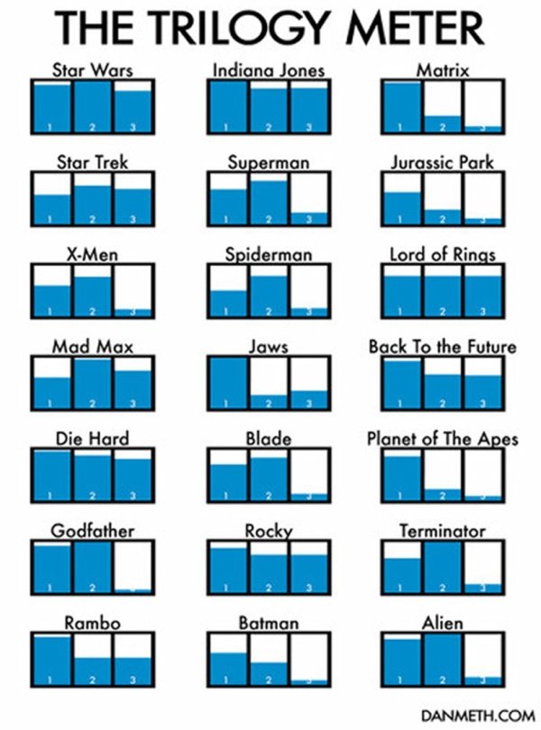Interesting Data (27 pics)