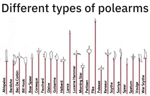 Interesting Data (27 pics)