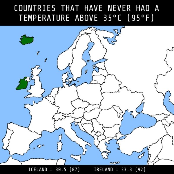 Interesting Data (27 pics)