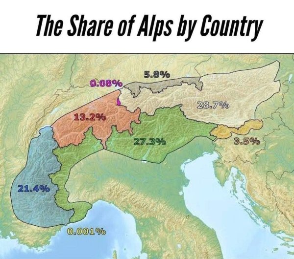 Interesting Data (27 pics)