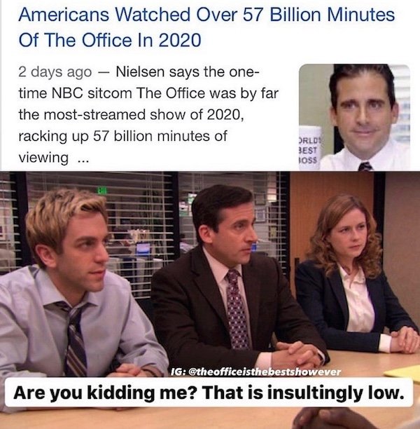 'The Office' Memes (40 pics)