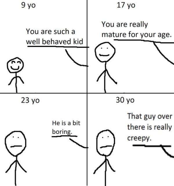 Dad Memes (27 pics)