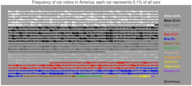 Interesting Data (21 pics)