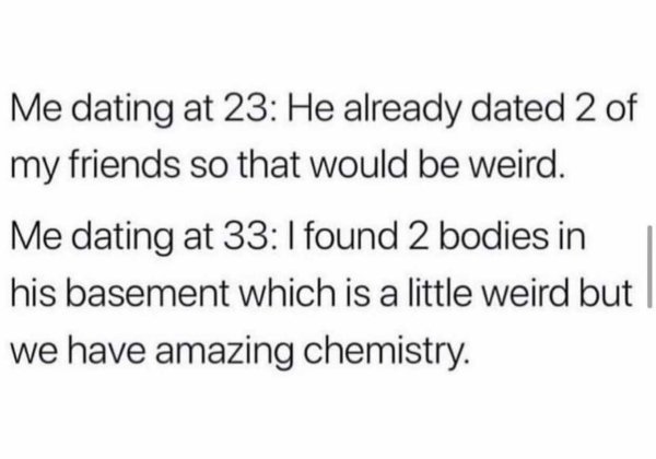 Dating Memes (27 pics)