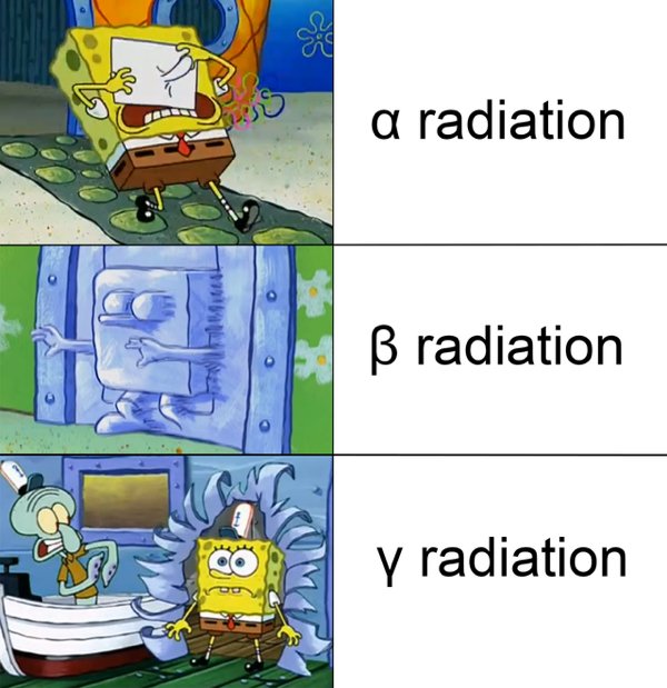 Science Memes (32 pics)