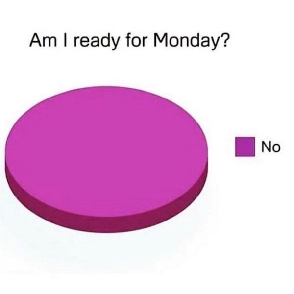 Monday Memes (34 pics)