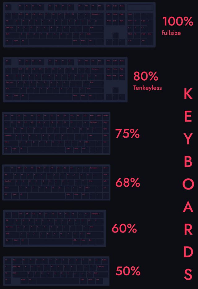 Interesting Data (26 pics)