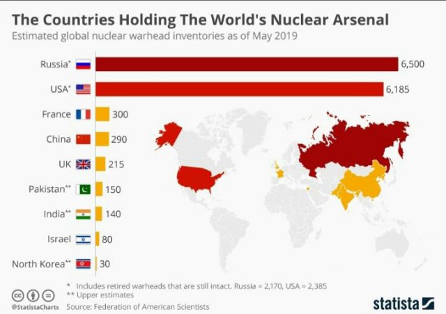 Interesting Data (26 pics)