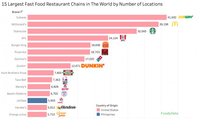 Interesting Data (26 pics)