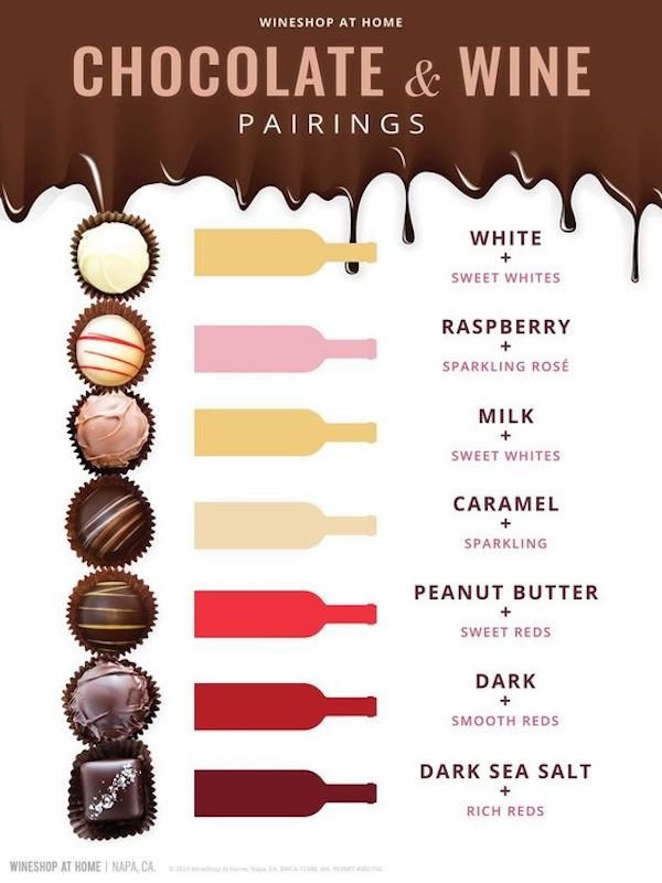 Food Charts (27 pics)