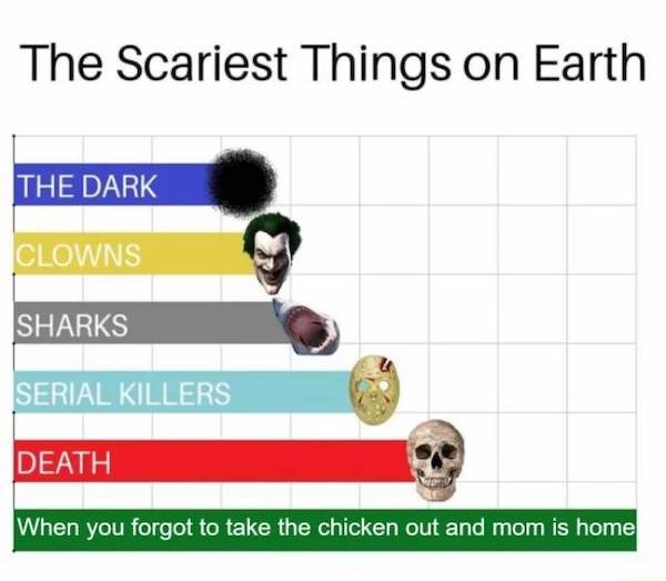So True (40 pics)