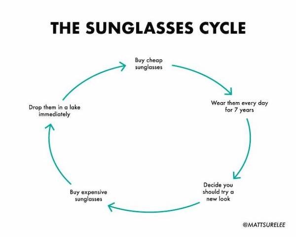 So True (40 pics)