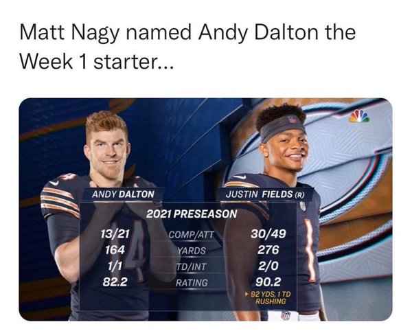 NFL Memes (42 pics)