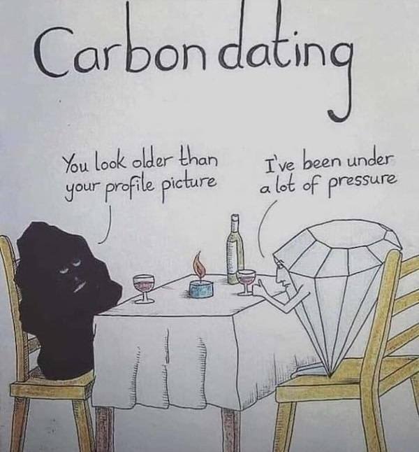 You Can't Even Argue (28 pics)