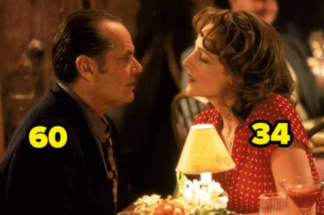 Age Gaps Between Actors And Actresses Who Played Couples (47 pics)