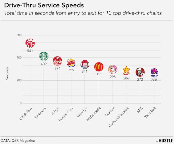 Interesting Data (24 pics)