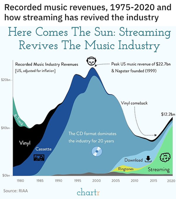 Interesting Data (24 pics)