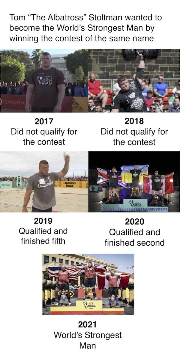 Pictures For Your Motivation (25 pics)