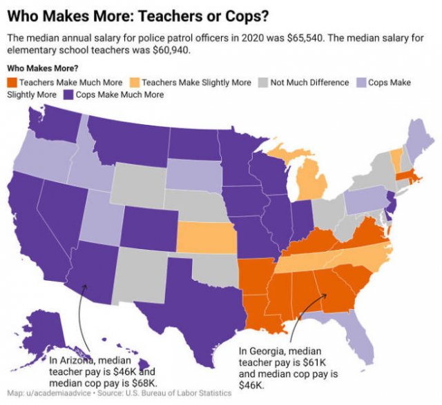 Interesting Data (28 pics)