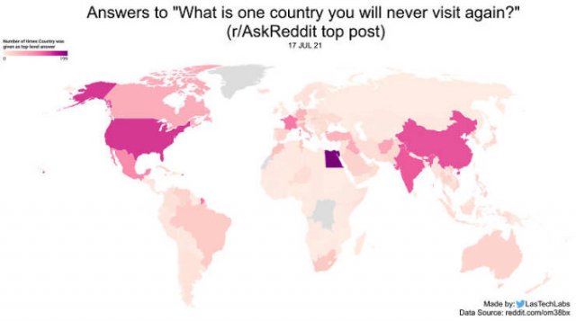 Interesting Data (28 pics)