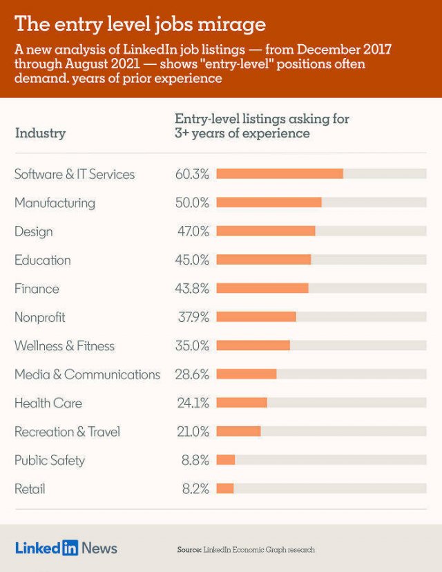 Interesting Data (28 pics)