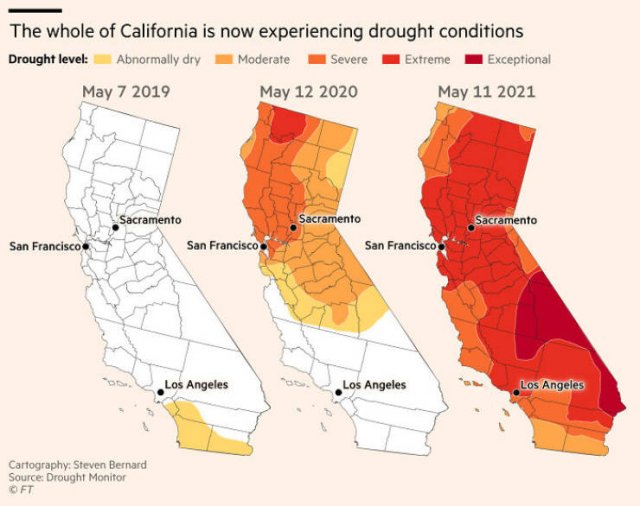 Interesting Data (28 pics)