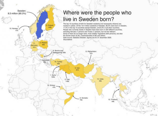 Interesting Data (28 pics)