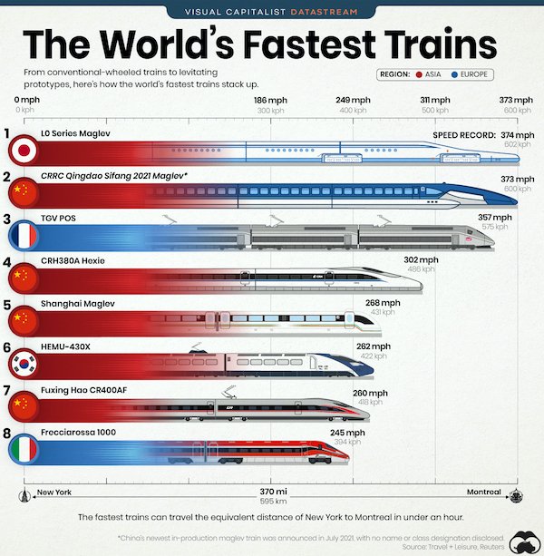 Interesting Data (26 pics)