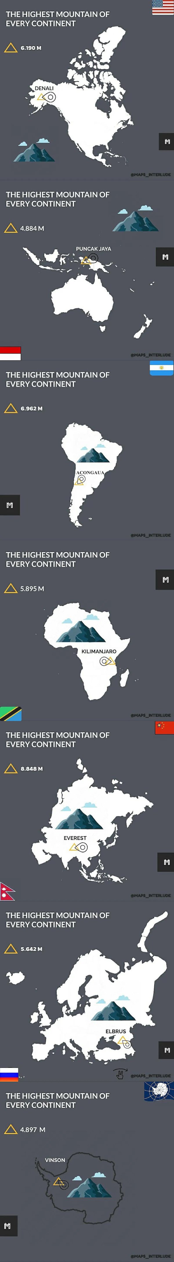 Interesting Data (24 pics)