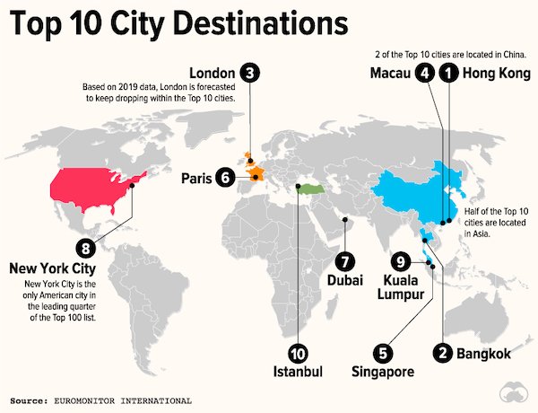 Interesting Data (24 pics)