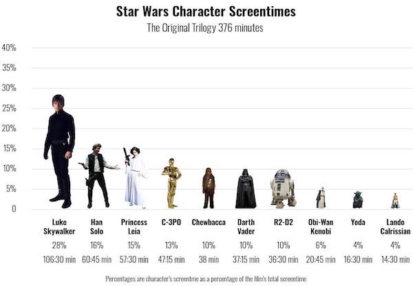 Interesting Data (24 pics)
