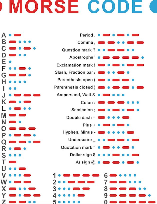 Interesting Data (24 pics)