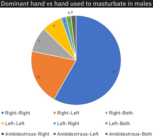 Interesting Data (24 pics)