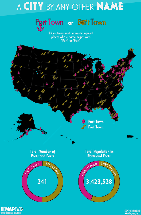 Interesting Data (24 pics)