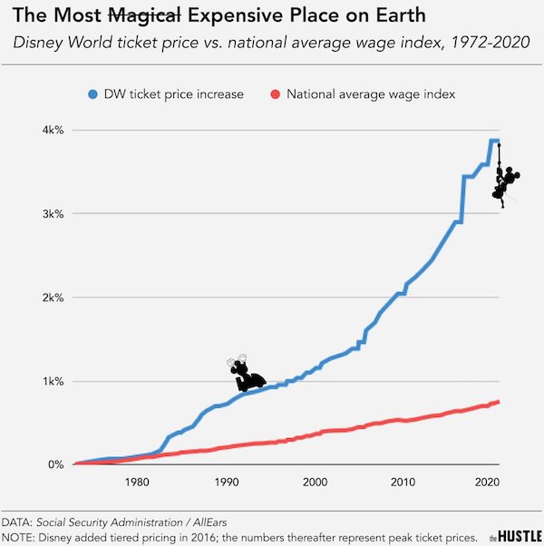 Interesting Data (24 pics)