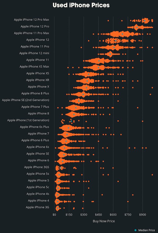 Interesting Data (24 pics)