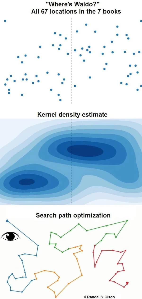 Interesting Data (24 pics)