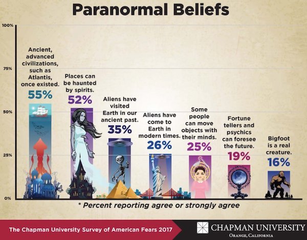 Interesting Data (25 pics)