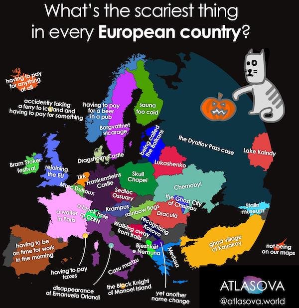 Interesting Data (25 pics)