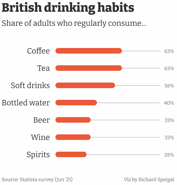 Interesting Data (25 pics)