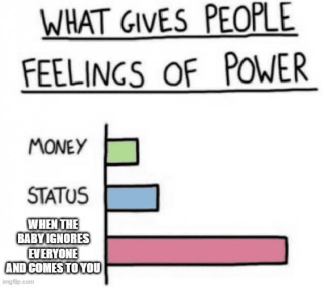 Wholesome Memes (54 pics)