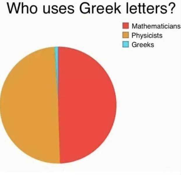Random Funny Memes (44 pics)