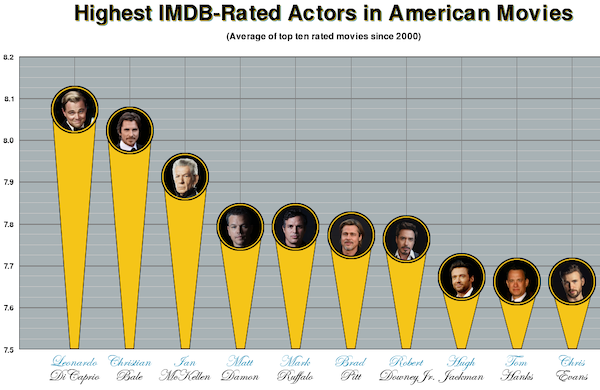 Interesting Data (24 pics)