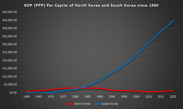 Interesting Data (24 pics)
