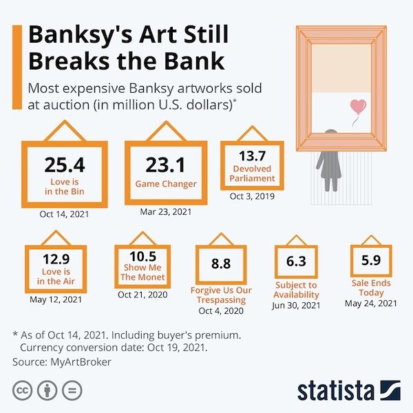 Interesting Data (24 pics)