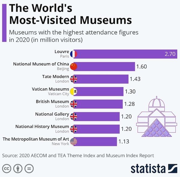 Interesting Data (24 pics)