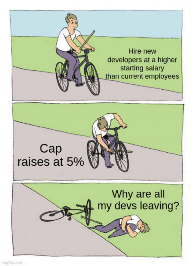Programmer Memes (30 pics)