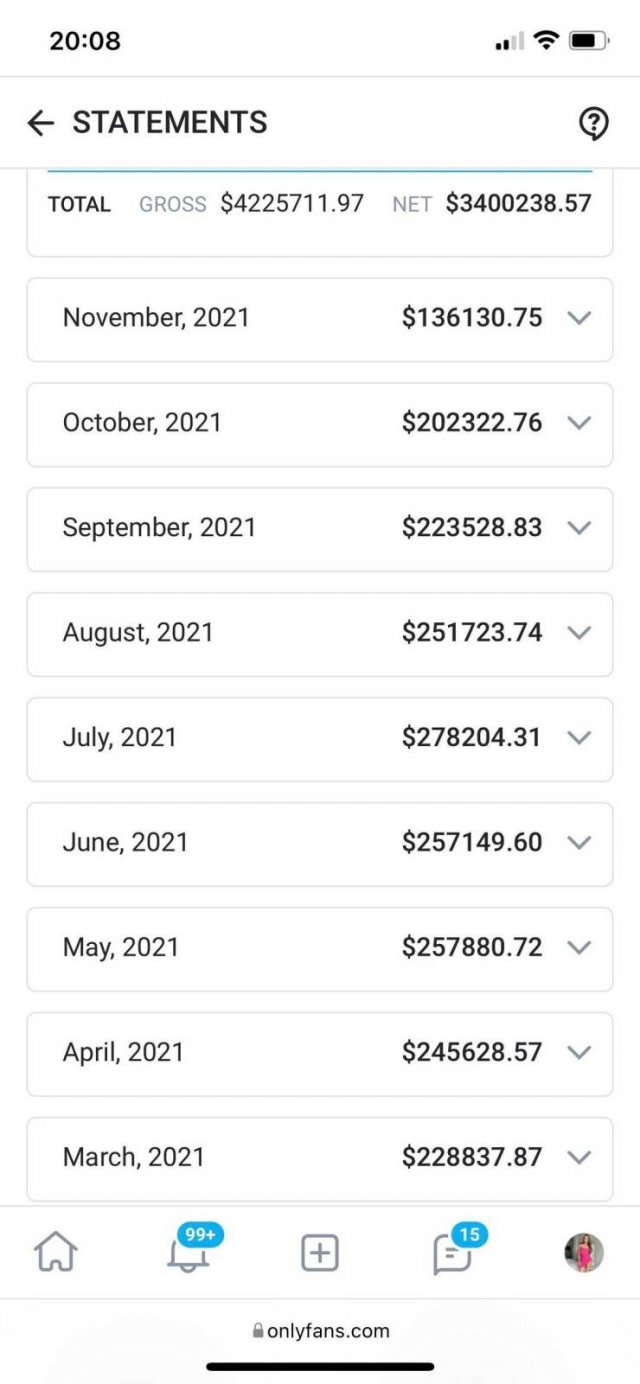 From Former Hotel Worker To An 'OnlyFans' Millionaire (8 pics)