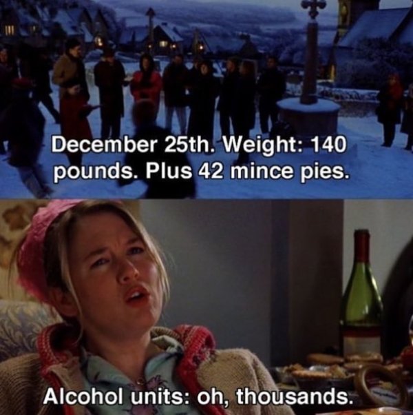 Alcohol Christmas Humor (28 pics)